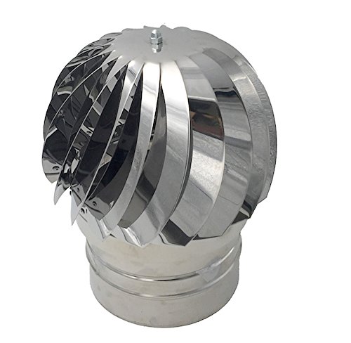 Comignoli girevoli, Cappello eolico per camini in acciaio inox, Base tonta Ø 250 mm