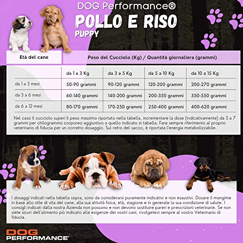 DOG Performance Crocchette per Cani Super Premium Puppy Pollo e Ris...