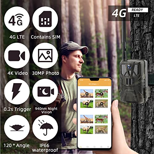 Fototrappola 4G 4K 36MP con App, Fotocamera con SIM Telefonica invi...