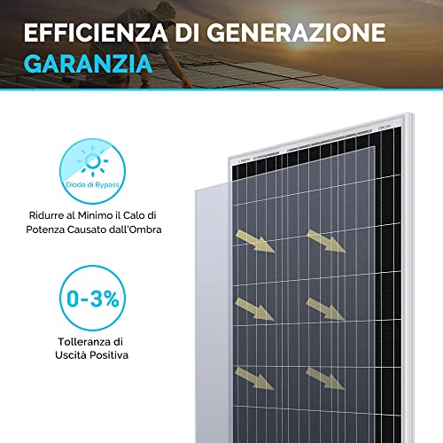 Renogy 100W Pannello Solare Monocristallino da 12V Applicabile per ...