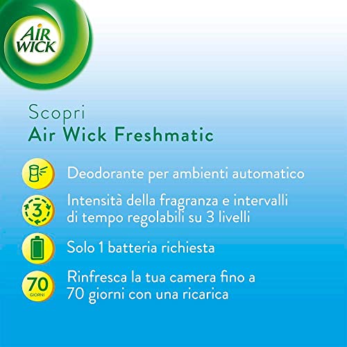 Air Wick Freshmatic Ricarica Spray Automatico, 2 Ricariche di Profu...