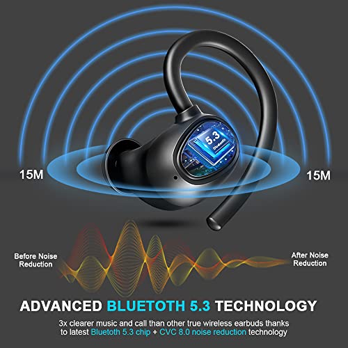 Cuffie Bluetooth Sport, Auricolari Bluetooth 5.3 Cuffie Wireless co...