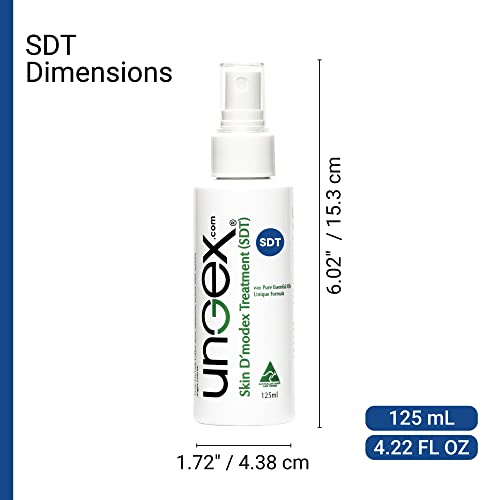 Demodex Skin Ungex treatment with mixing bottle | Acne, Rosacea, Br...