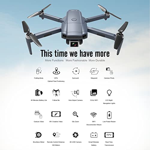 Drone GPS Pieghevole con Telecamera Professionale 4K HD, IDEA32 Qua...