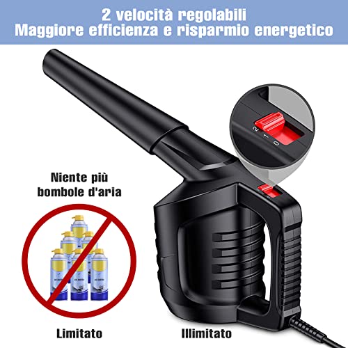 MECO ELEVERDE Bomboletta Aria Compressa PC Aria Compressa Spray Kit...