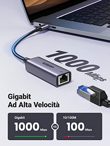 UGREEN Adattatore Ethernet USB C Gigabit 1000Mbps in Alluminio, USB...