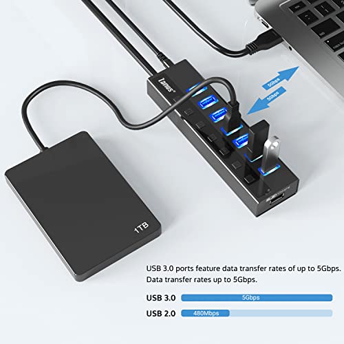 Zamus 7 porte Hub USB 3.0 Alimentato , Hub USB per Trasmissione Dat...