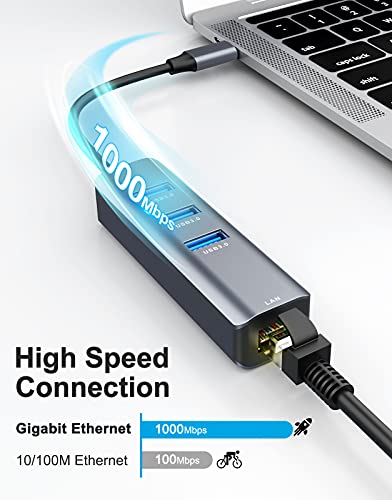 ABLEWE Adattatore USB C Ethernet, con 1000Mbps LAN e 3 Porte USB 3....