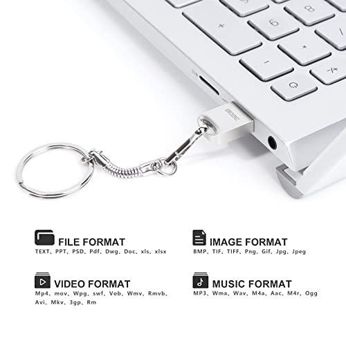 Chiavetta USB 32 GB, Mini Pen Drive 32gb Metallo Penna USB 32 Giga ...
