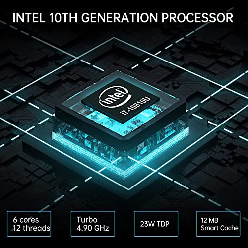 Mini PC Intel i7-10810U(up to 4.9 Ghz) 16GB DDR4 512GB M.2 SSD Micr...