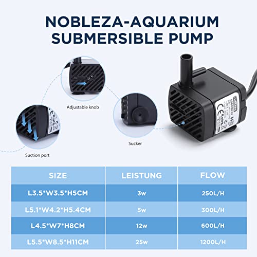 Nobleza- Pompa sommersa (3W 250L H) Pompa di Ricambio per fontane p...