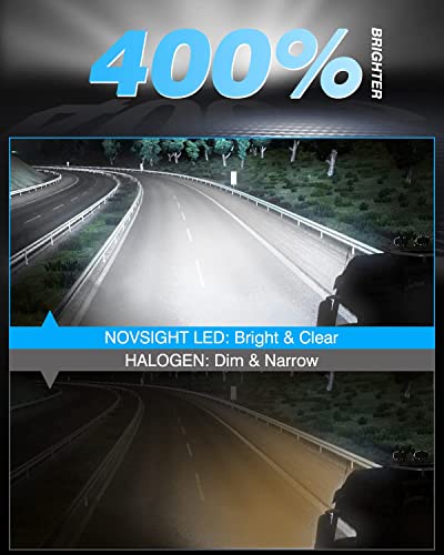 NOVSIGHT H7 LED Lampadine 60W ,12000LM Lampadina LED Esterna, 6500K...