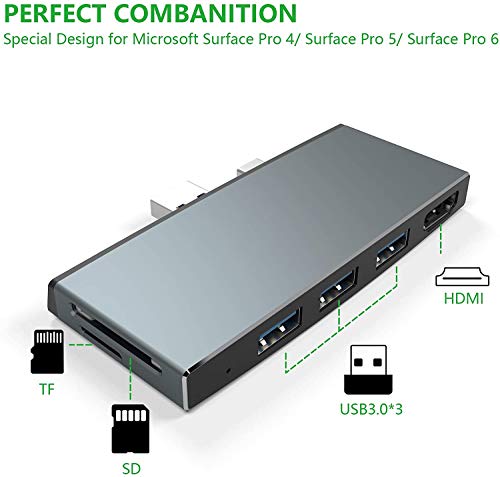 Bawanfa Docking Station Hub USB Surface PRO 4 5 6 con 4K HDMI, 3 Po...