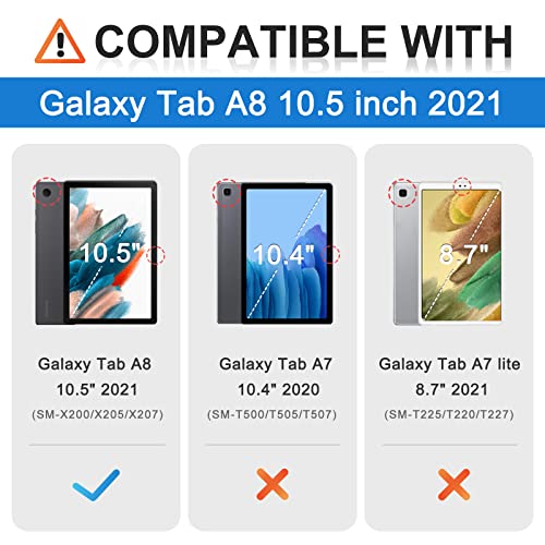 CoBak Cover per Samsung Galaxy Tab A8 10.5 Pollici 2023, Angoli di ...