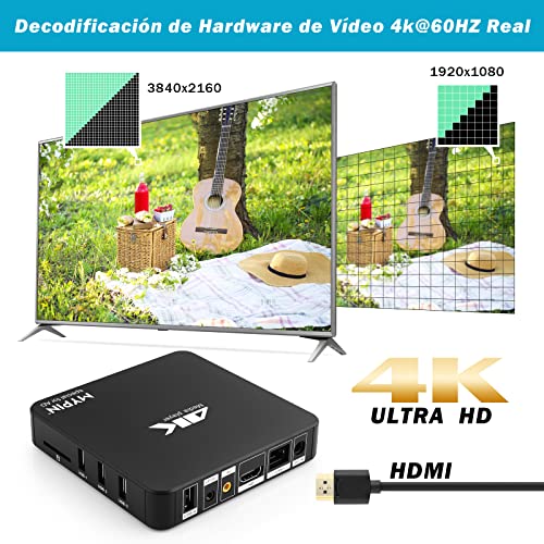 Lettore Multimediale 4K, MYPIN HD Media Player HDMI Supporta HDD da...