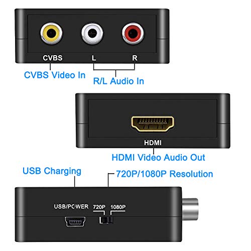 AMANKA Mini AV a HDMI Convertitore Adattatore,1080P Composito RCA C...