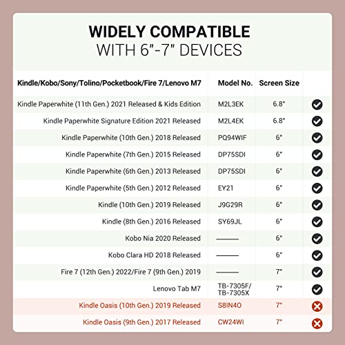 MoKo Custodia Cover Universale Compatibile con E-Lettore Kindle Kob...